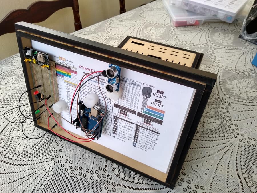 Proyecto de GNE — Equipos especiales